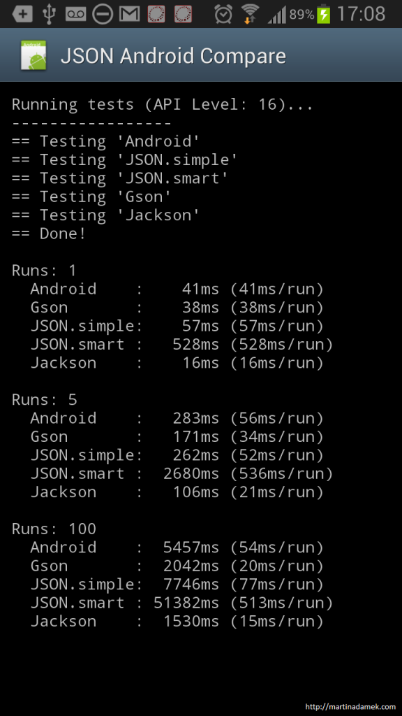 android json parsing comparison