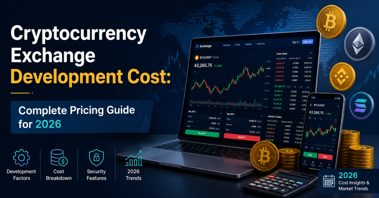 Crypto Exchange Development Cost