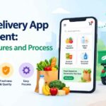 grocery delivery app development